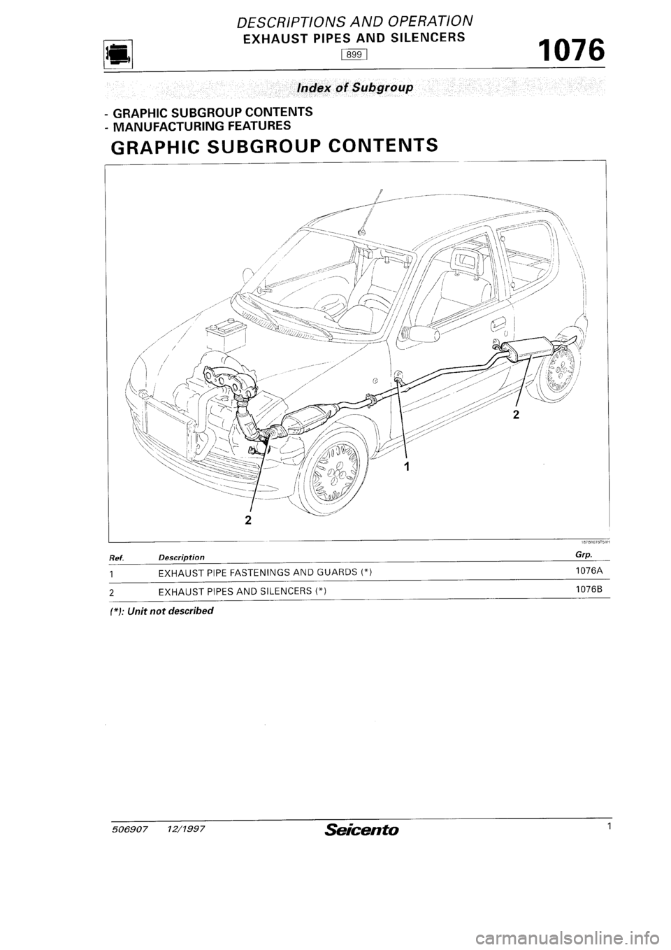 FIAT SEICENTO 1997  Service And Manual PDF 