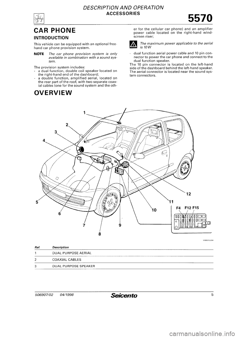 FIAT SEICENTO 1997  Service And Repair Manual 