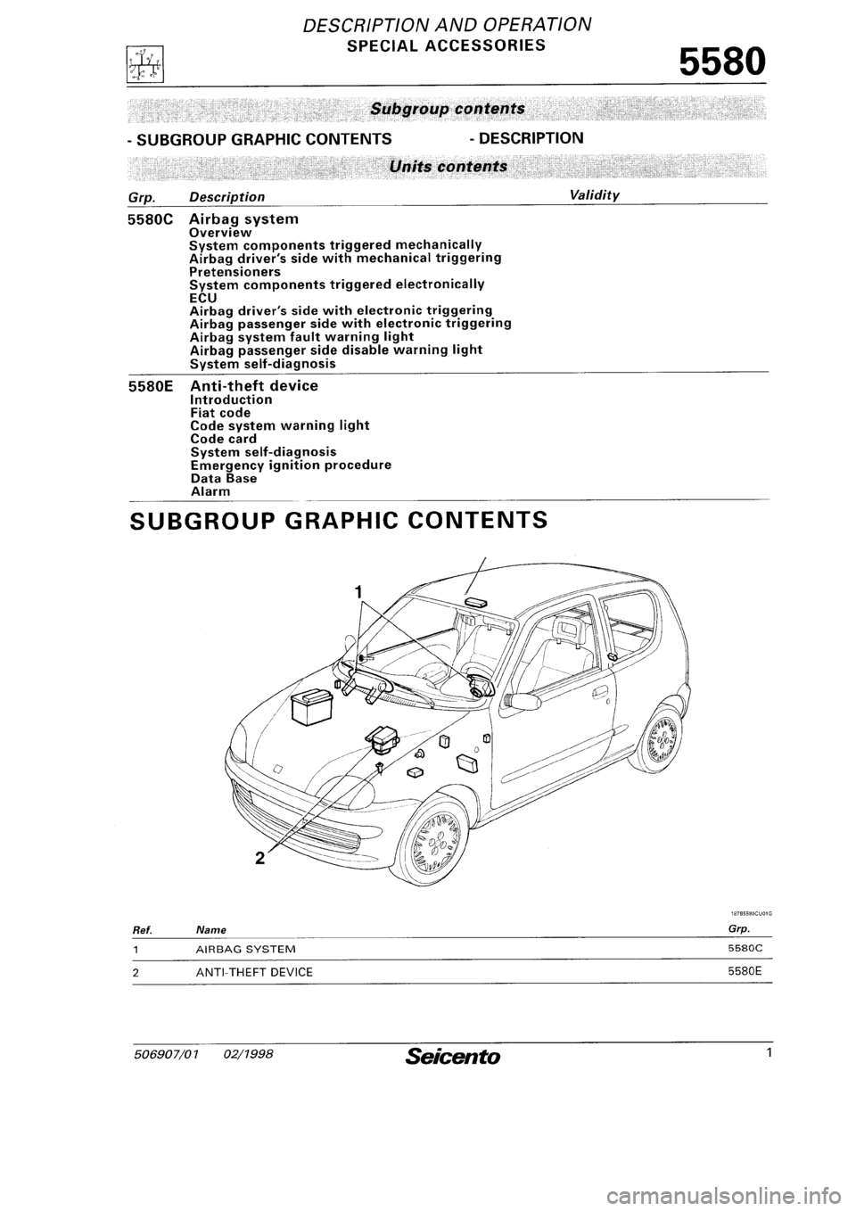 FIAT SEICENTO 1997  Service And Repair Manual 