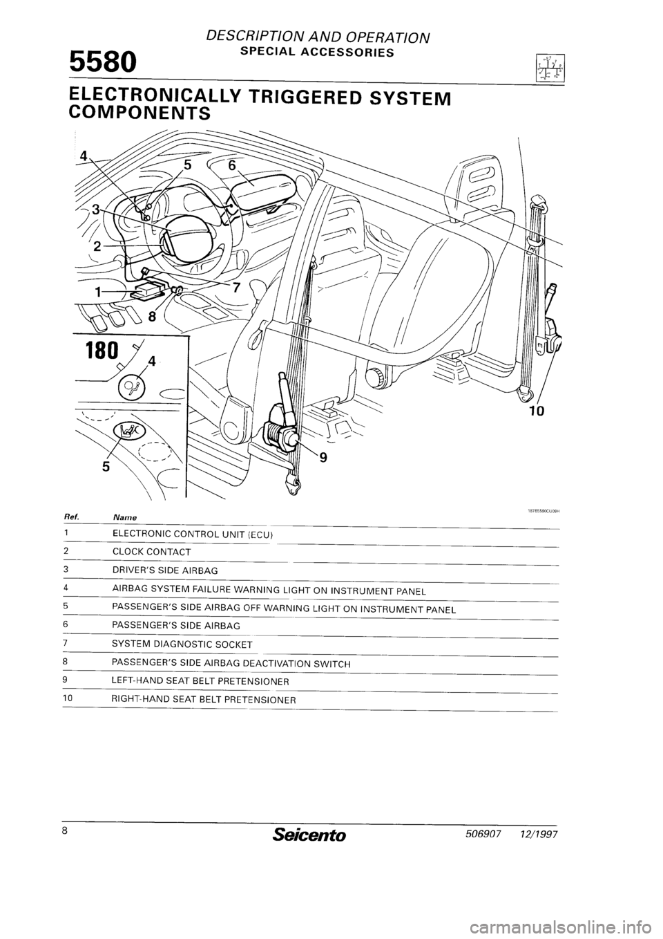 FIAT SEICENTO 1997  Service And Repair Manual 