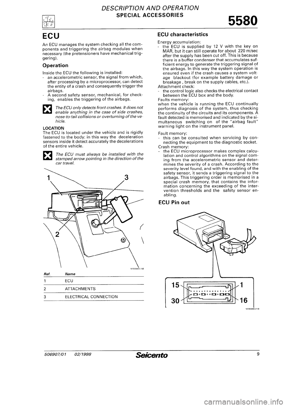 FIAT SEICENTO 1997  Service And Repair Manual 
