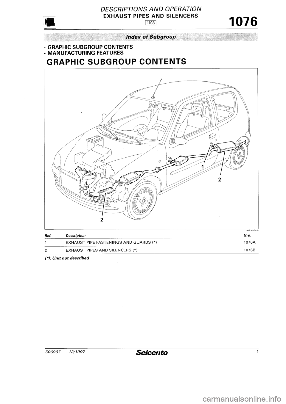 FIAT SEICENTO 1997  Service And Manual PDF 