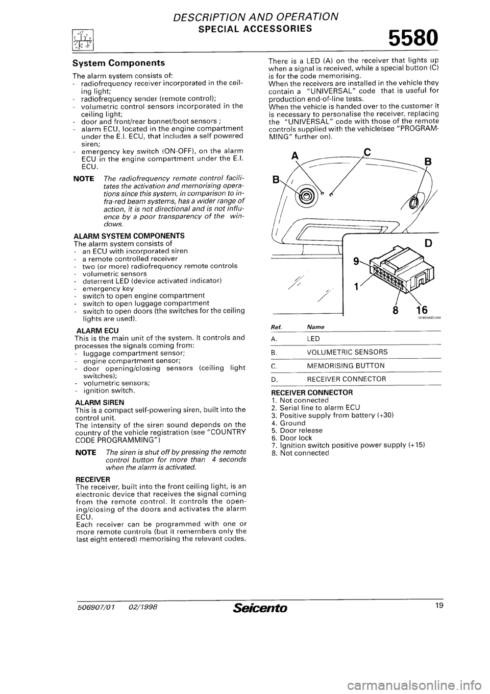 FIAT SEICENTO 1997 Service And Repair Manual FIAT SEICENTO 1997 Service And Repair Manual