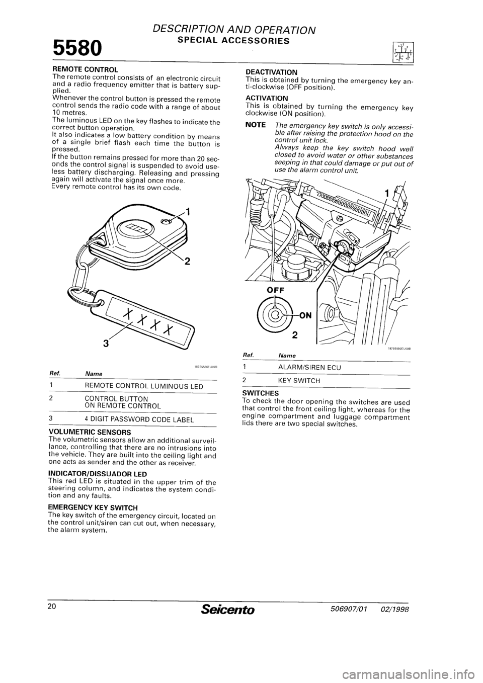 FIAT SEICENTO 1997 Service And Repair Manual FIAT SEICENTO 1997 Service And Repair Manual