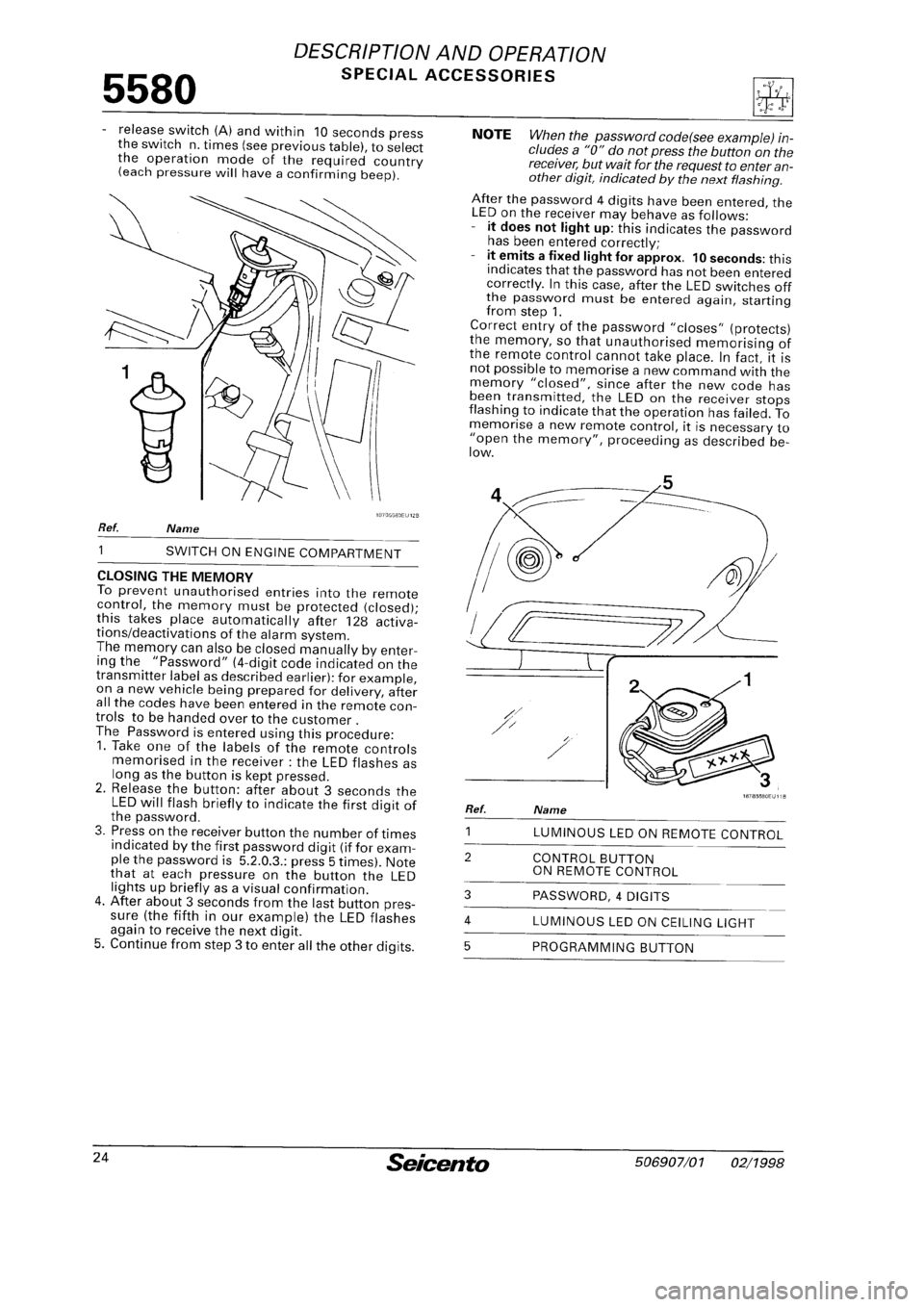 FIAT SEICENTO 1997 Service And Repair Manual FIAT SEICENTO 1997 Service And Repair Manual