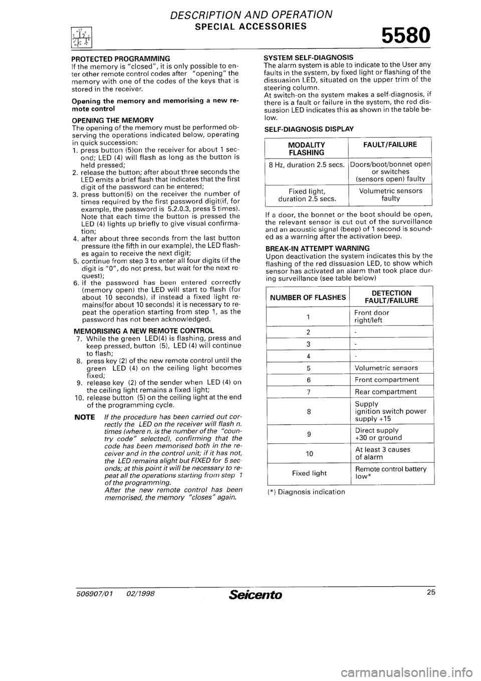 FIAT SEICENTO 1997 Service And Repair Manual FIAT SEICENTO 1997 Service And Repair Manual