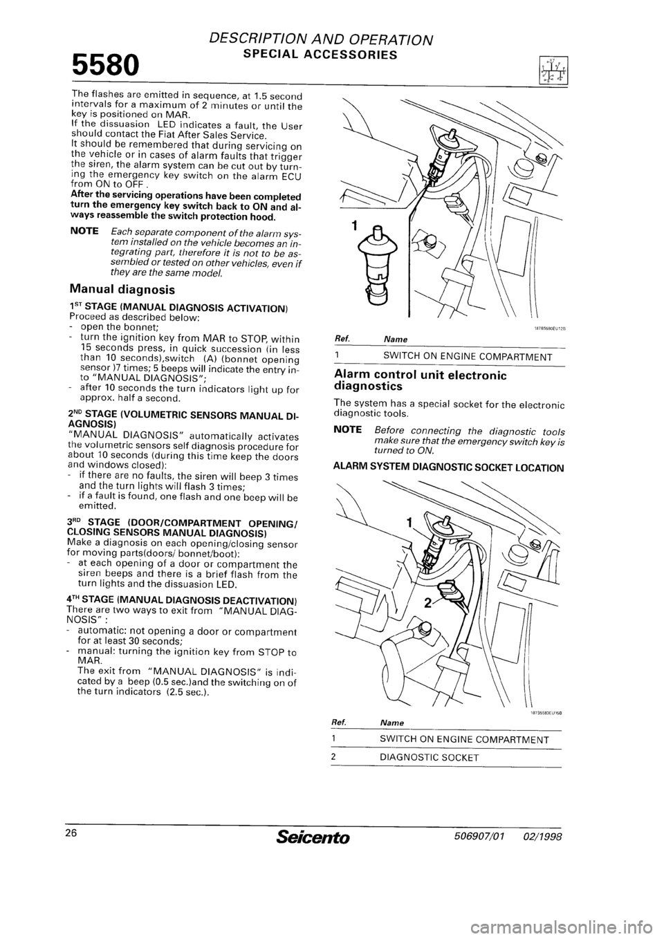 FIAT SEICENTO 1997 Service And Repair Manual FIAT SEICENTO 1997 Service And Repair Manual