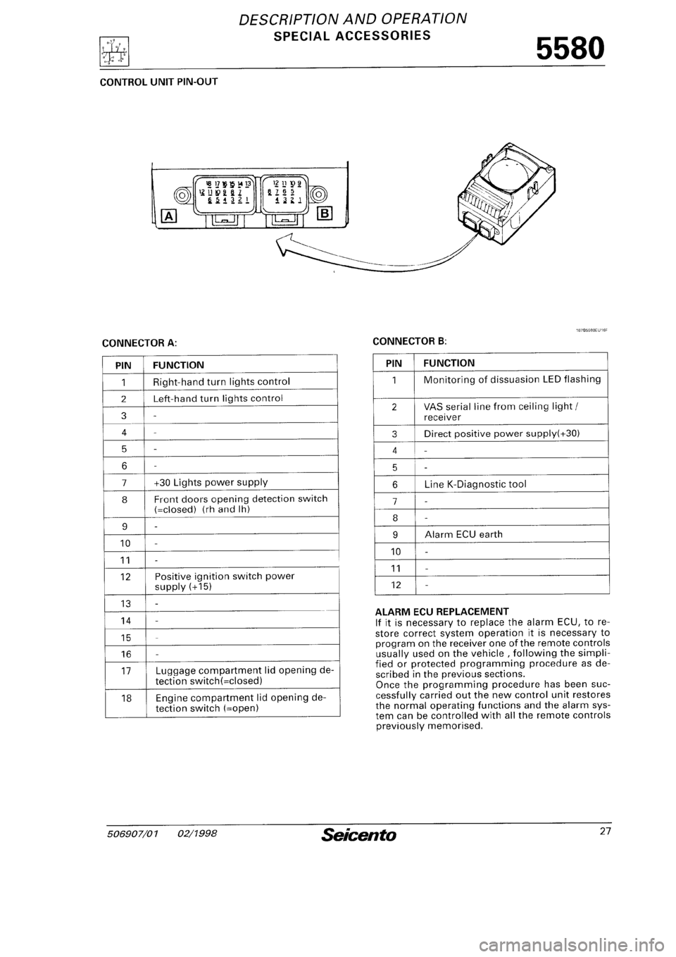 FIAT SEICENTO 1997 Service And Repair Manual FIAT SEICENTO 1997 Service And Repair Manual