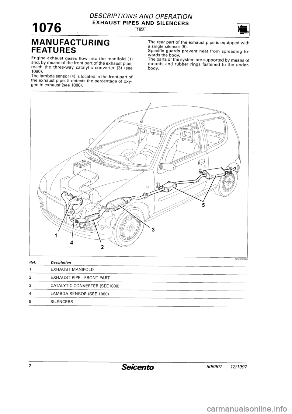 FIAT SEICENTO 1997  Service And Manual PDF 