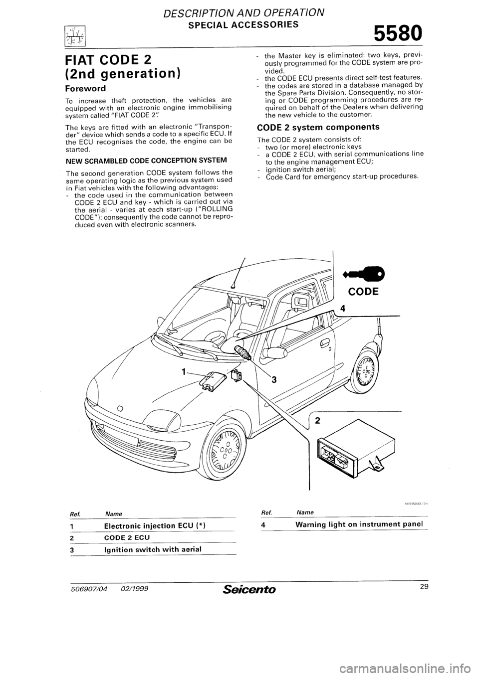 FIAT SEICENTO 1997 Service And Repair Manual FIAT SEICENTO 1997 Service And Repair Manual