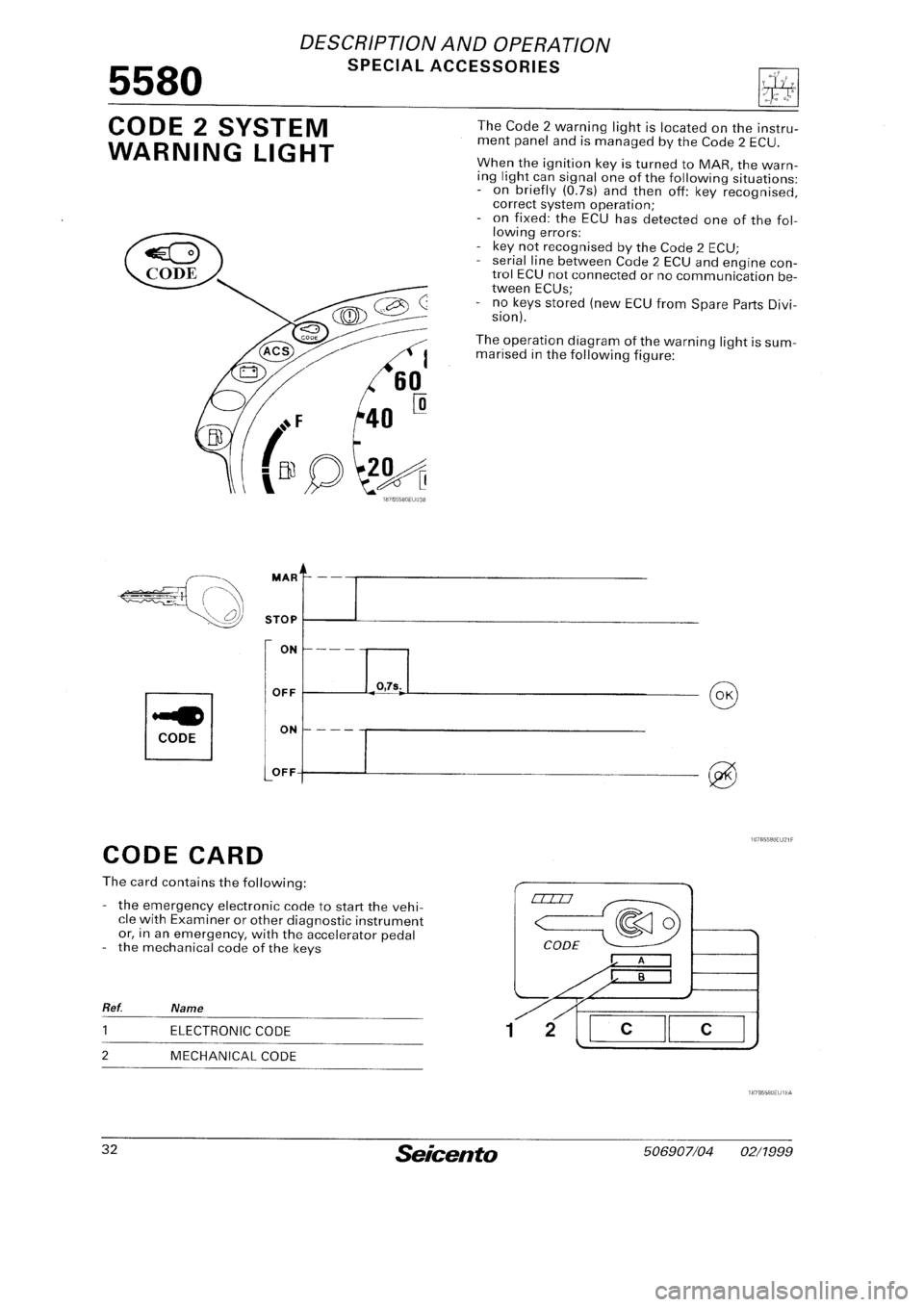 FIAT SEICENTO 1997 Service And Repair Manual FIAT SEICENTO 1997 Service And Repair Manual