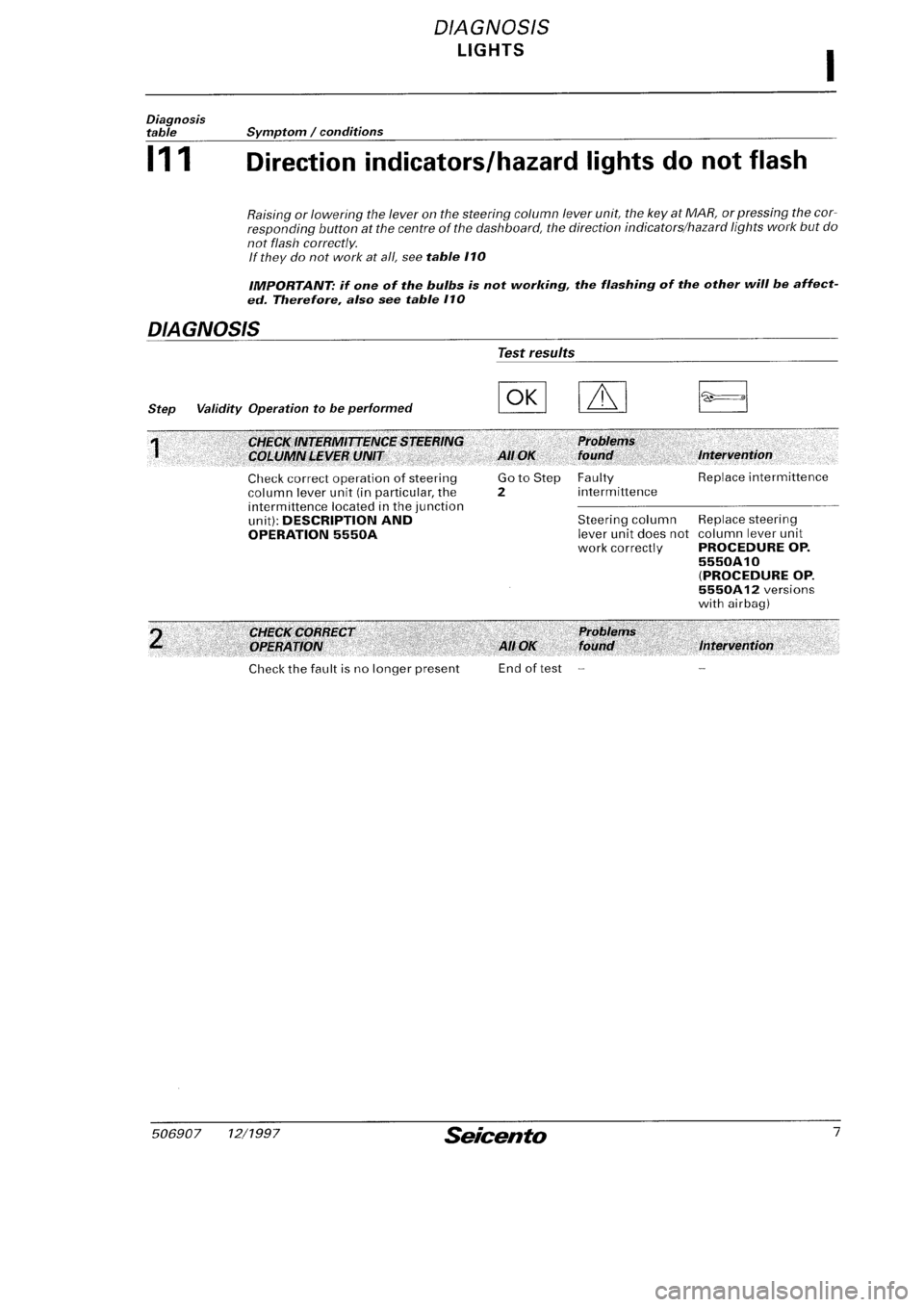 FIAT SEICENTO 1997 Service And Repair Manual FIAT SEICENTO 1997 Service And Repair Manual