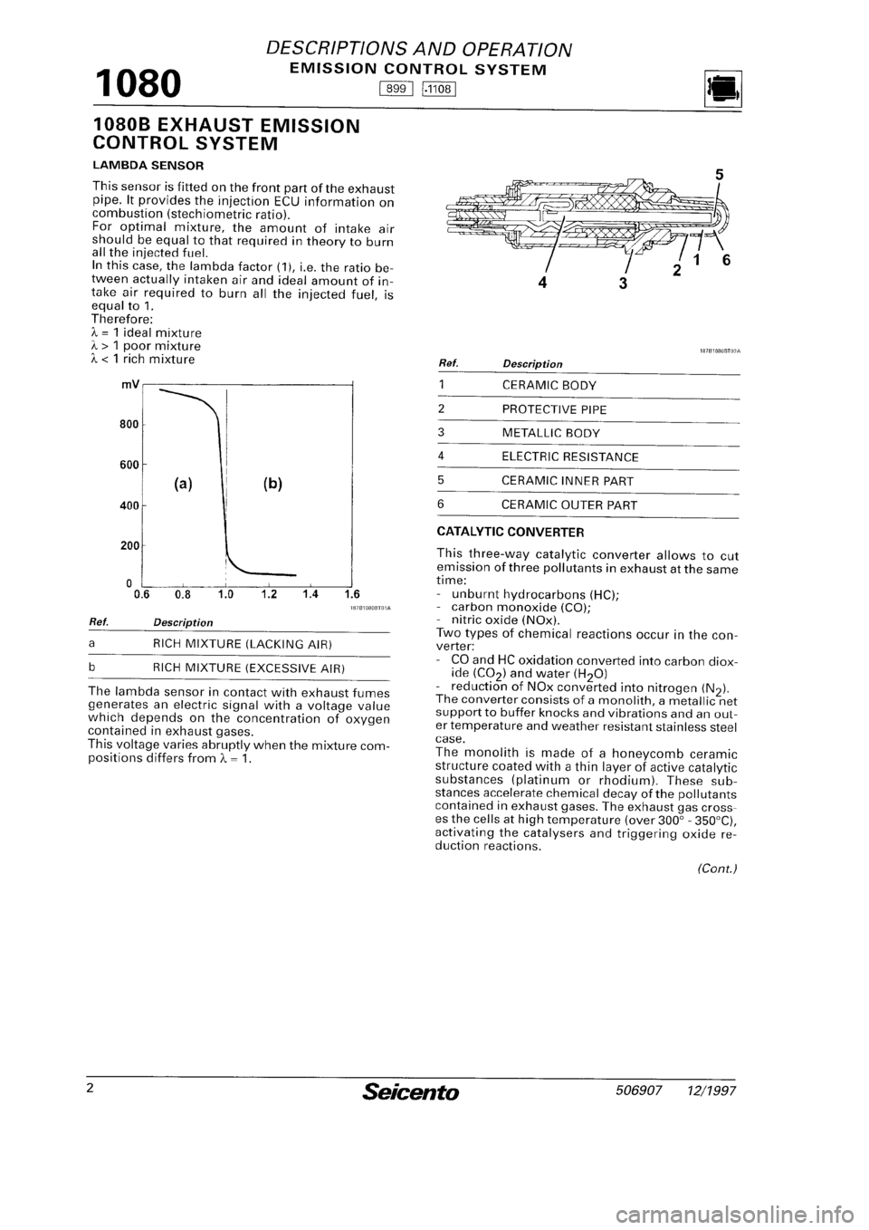 FIAT SEICENTO 1997  Service And Manual PDF 