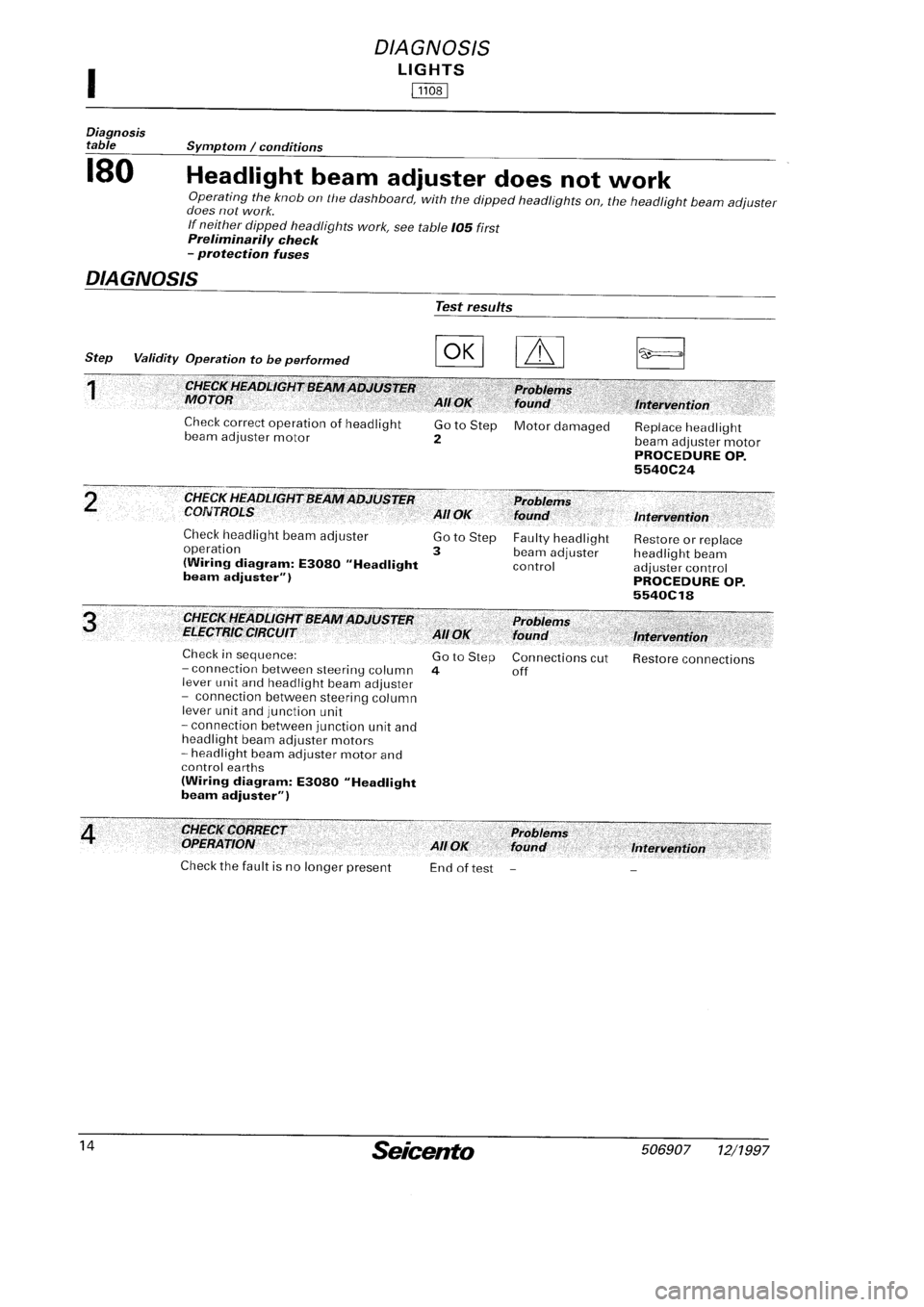 FIAT SEICENTO 1997 Service And Repair Manual FIAT SEICENTO 1997 Service And Repair Manual