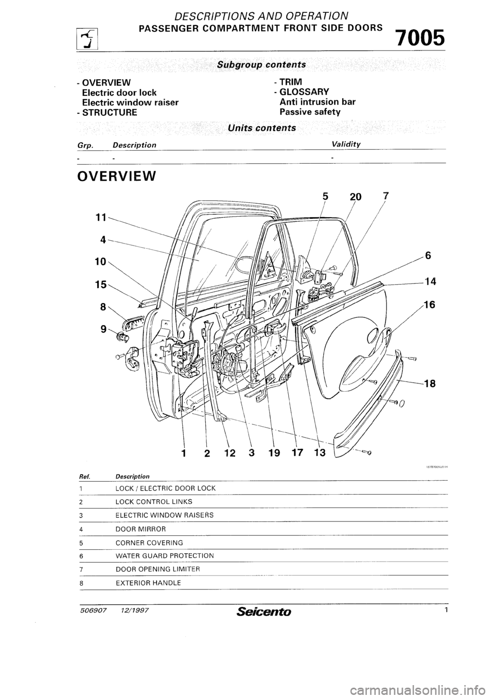 FIAT SEICENTO 1997 Service And Repair Manual FIAT SEICENTO 1997 Service And Repair Manual