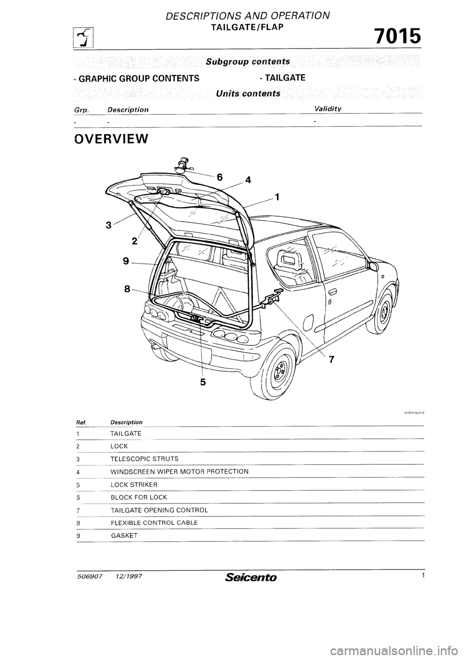 FIAT SEICENTO 1997 Service And Repair Manual FIAT SEICENTO 1997 Service And Repair Manual