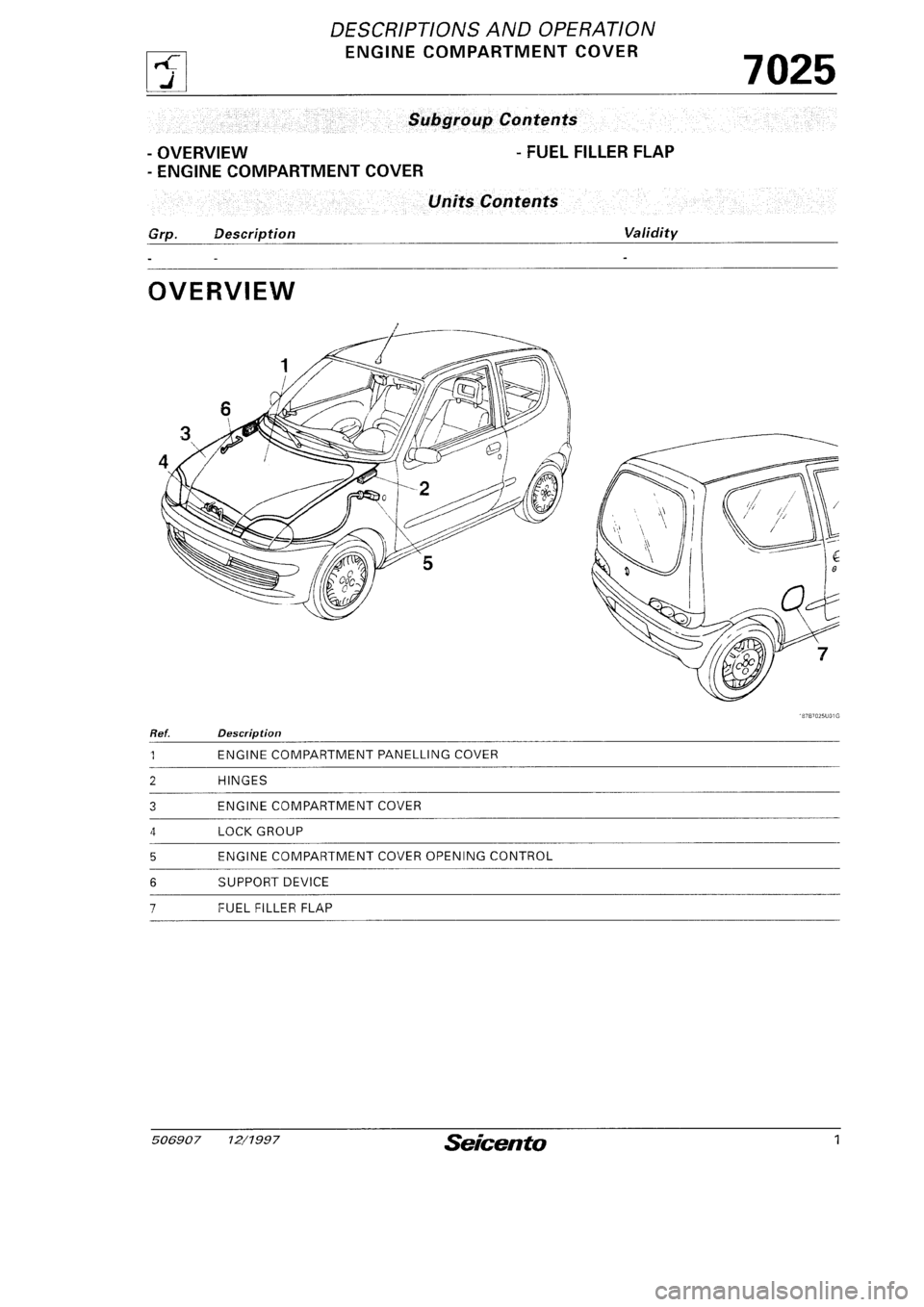 FIAT SEICENTO 1997 Service And Repair Manual FIAT SEICENTO 1997 Service And Repair Manual