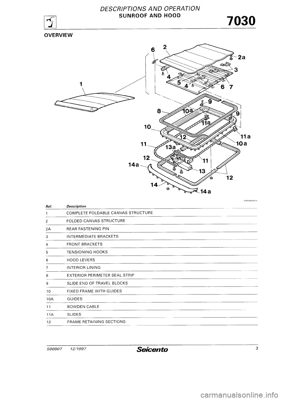 FIAT SEICENTO 1997 Service And Repair Manual FIAT SEICENTO 1997 Service And Repair Manual