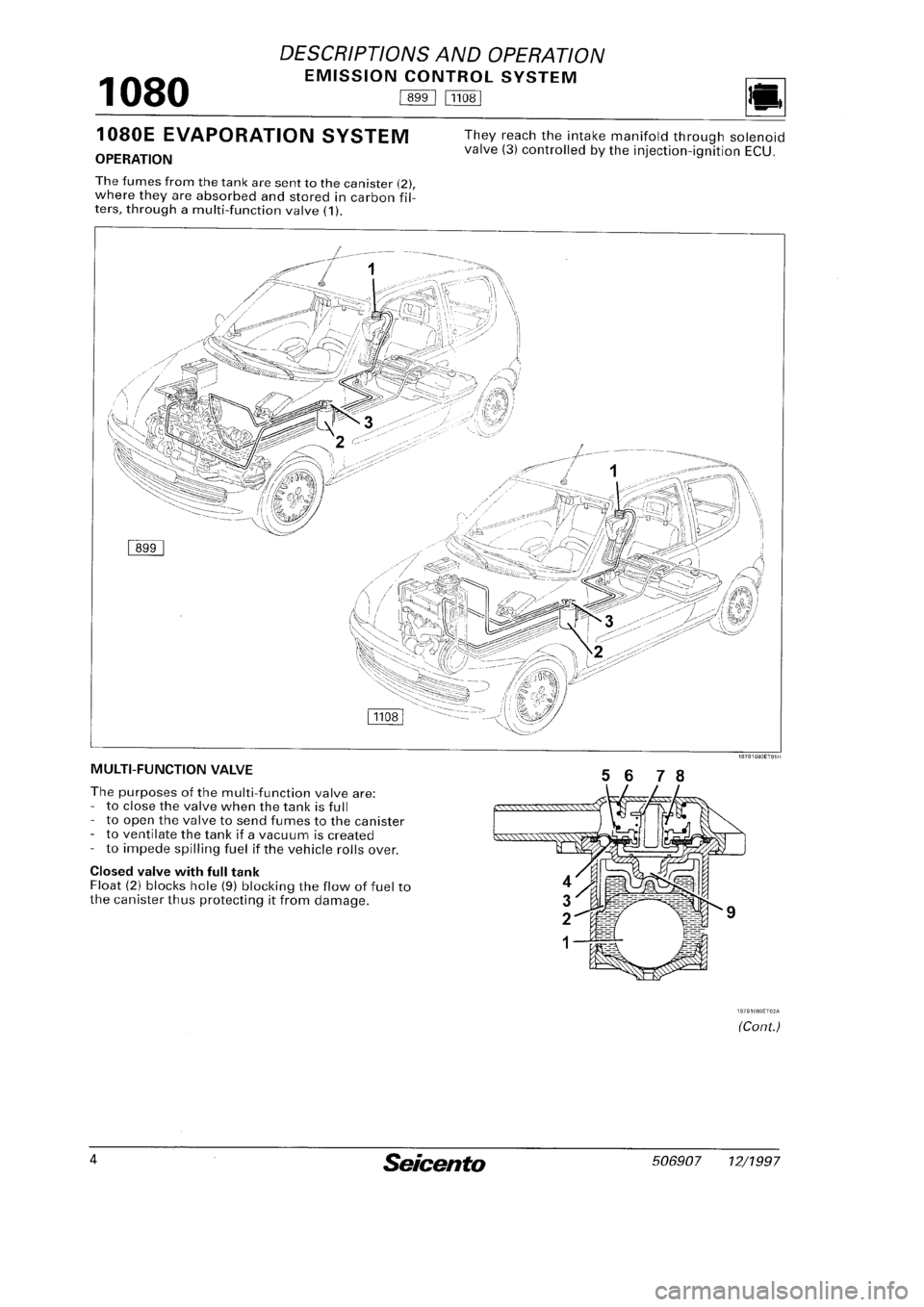 FIAT SEICENTO 1997  Service And Manual PDF 