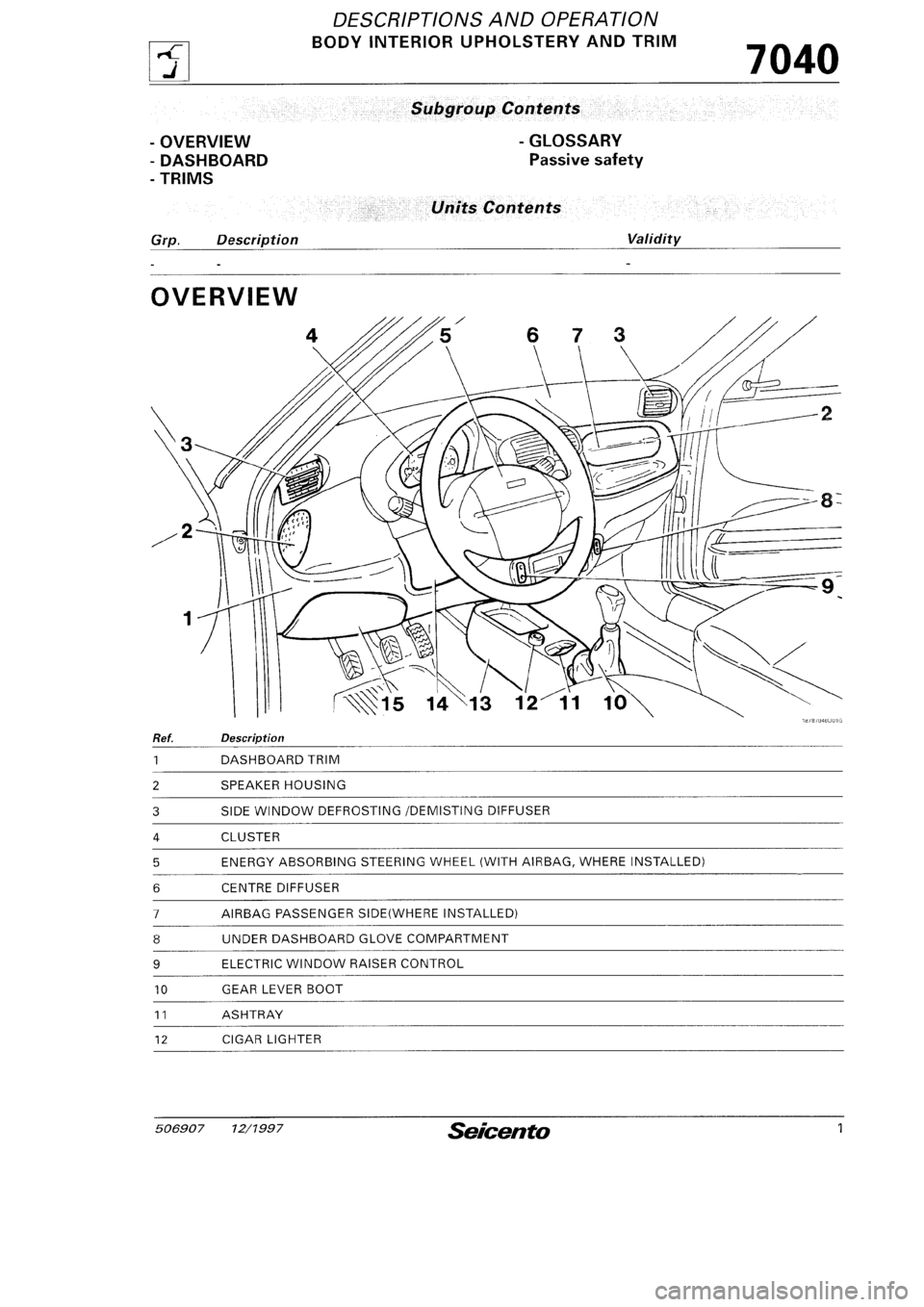 FIAT SEICENTO 1997 Service And Repair Manual FIAT SEICENTO 1997 Service And Repair Manual