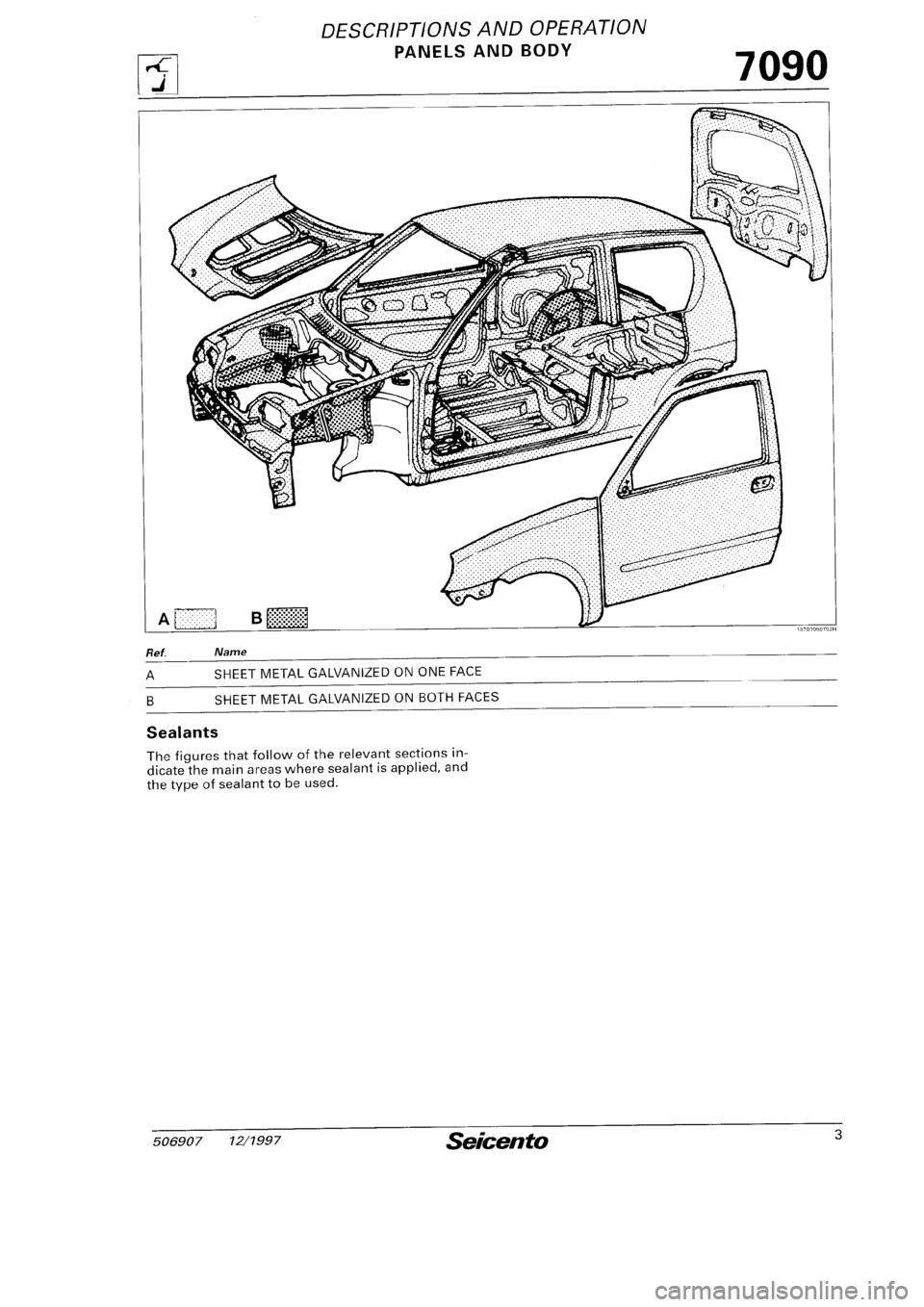 FIAT SEICENTO 1997 Service And Repair Manual FIAT SEICENTO 1997 Service And Repair Manual