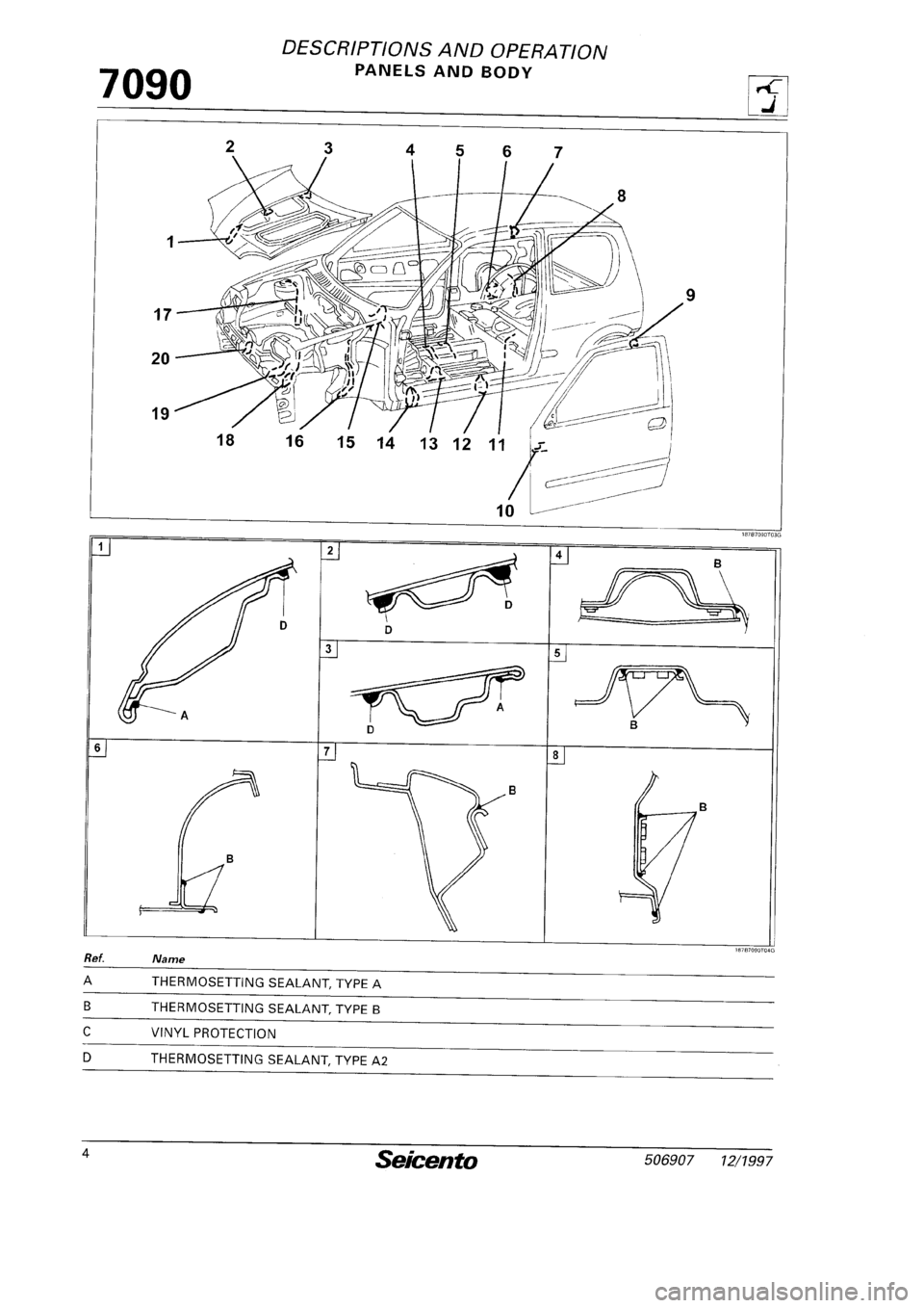 FIAT SEICENTO 1997 Service And Repair Manual FIAT SEICENTO 1997 Service And Repair Manual