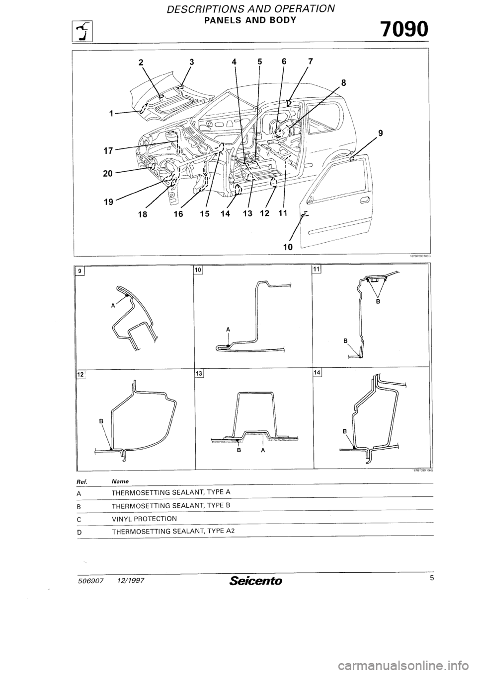 FIAT SEICENTO 1997 Service And Repair Manual FIAT SEICENTO 1997 Service And Repair Manual