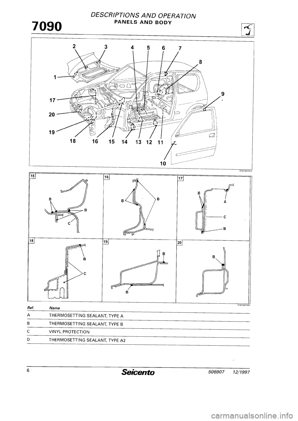 FIAT SEICENTO 1997 Service And Repair Manual FIAT SEICENTO 1997 Service And Repair Manual