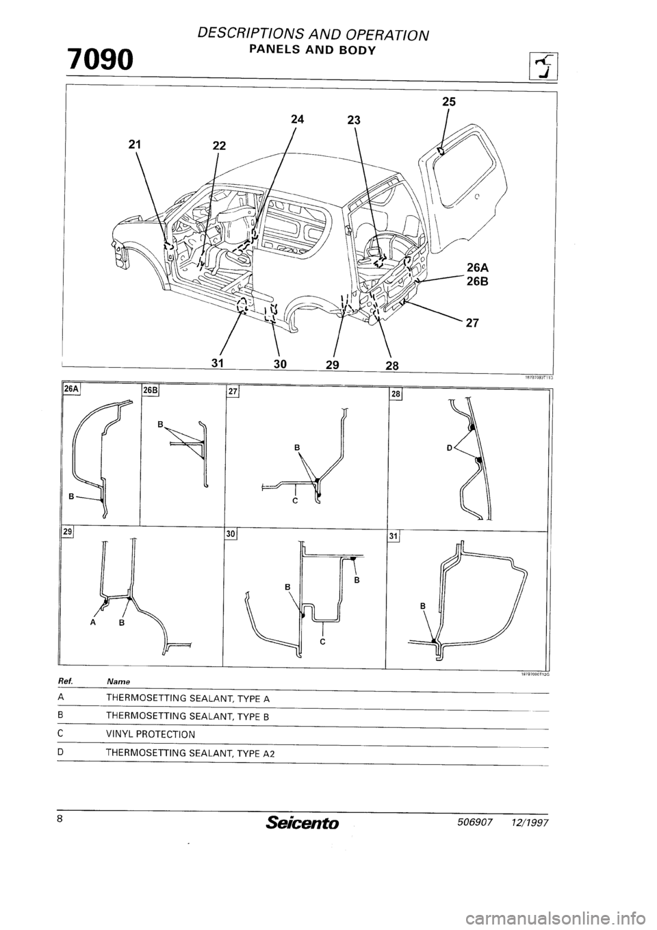 FIAT SEICENTO 1997 Service And Repair Manual FIAT SEICENTO 1997 Service And Repair Manual