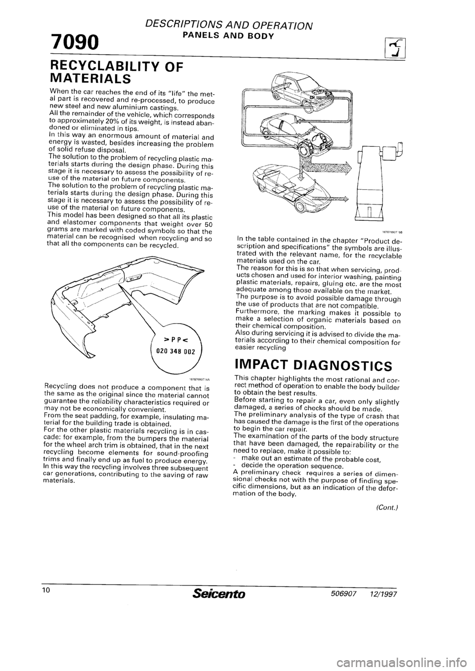 FIAT SEICENTO 1997 Service And Repair Manual FIAT SEICENTO 1997 Service And Repair Manual