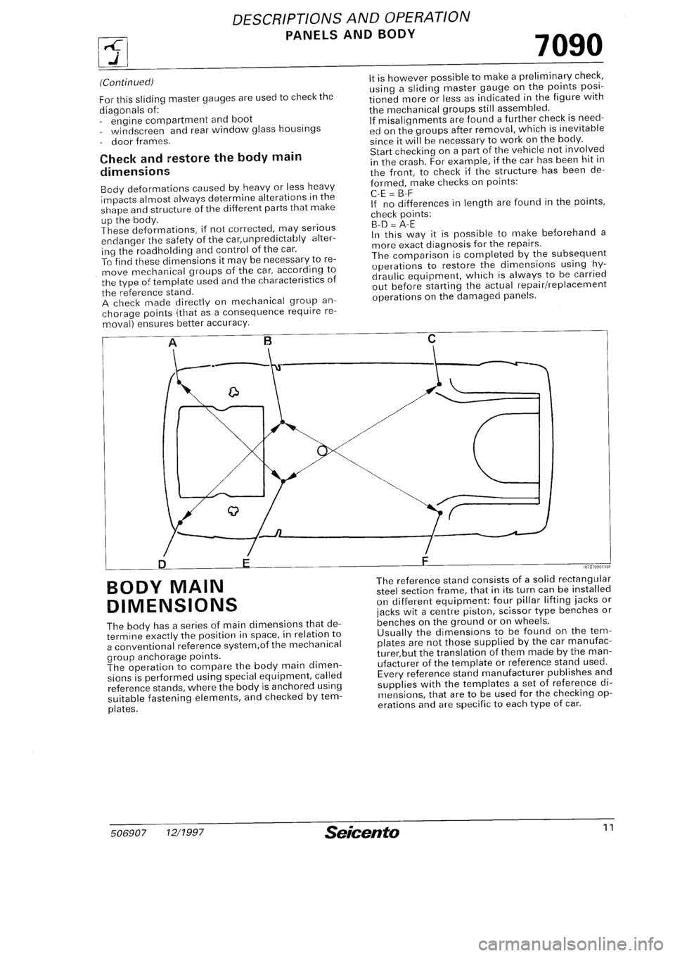 FIAT SEICENTO 1997 Service And Repair Manual FIAT SEICENTO 1997 Service And Repair Manual