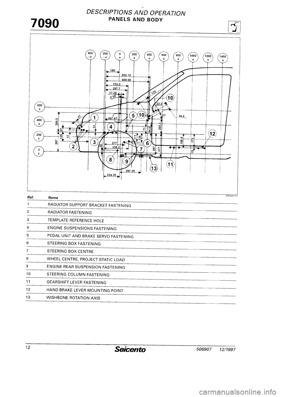 FIAT SEICENTO 1997 Service And Repair Manual FIAT SEICENTO 1997 Service And Repair Manual