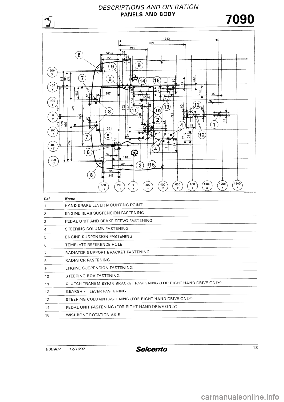 FIAT SEICENTO 1997 Service And Repair Manual FIAT SEICENTO 1997 Service And Repair Manual