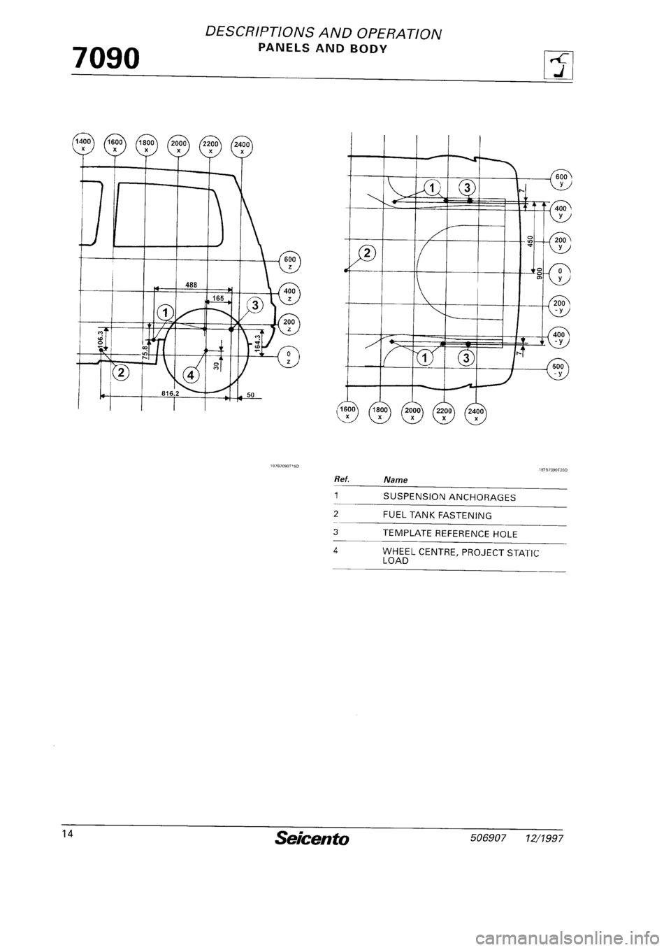 FIAT SEICENTO 1997 Service And Repair Manual FIAT SEICENTO 1997 Service And Repair Manual