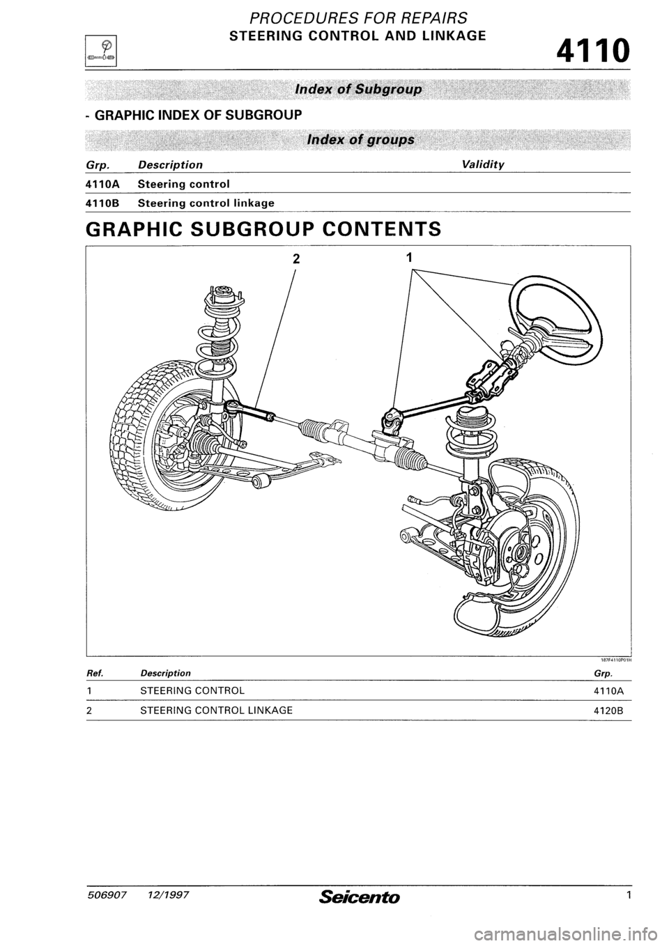 FIAT SEICENTO 1997 Service And Repair Manual FIAT SEICENTO 1997 Service And Repair Manual
