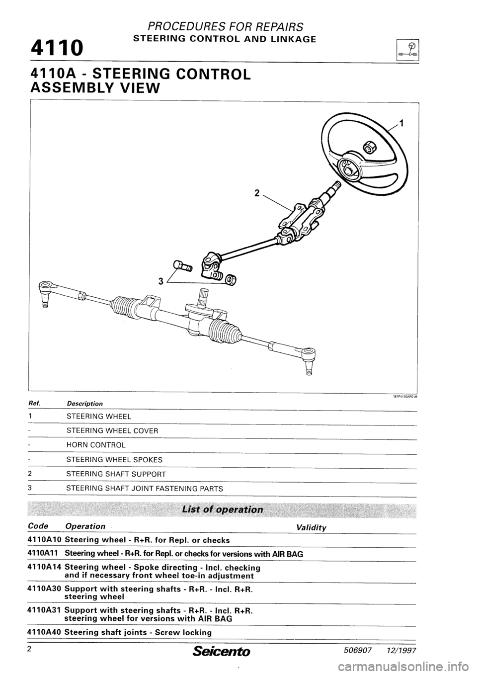 FIAT SEICENTO 1997 Service And Repair Manual FIAT SEICENTO 1997 Service And Repair Manual