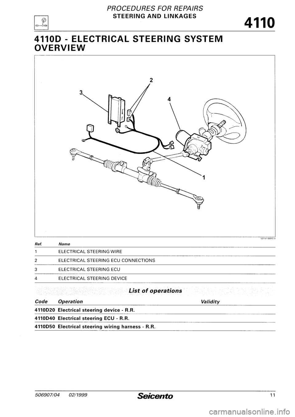 FIAT SEICENTO 1997 Service And Repair Manual FIAT SEICENTO 1997 Service And Repair Manual