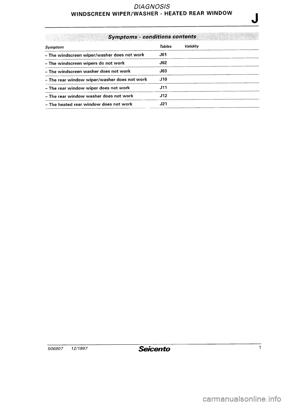 FIAT SEICENTO 1997 Service And Repair Manual FIAT SEICENTO 1997 Service And Repair Manual