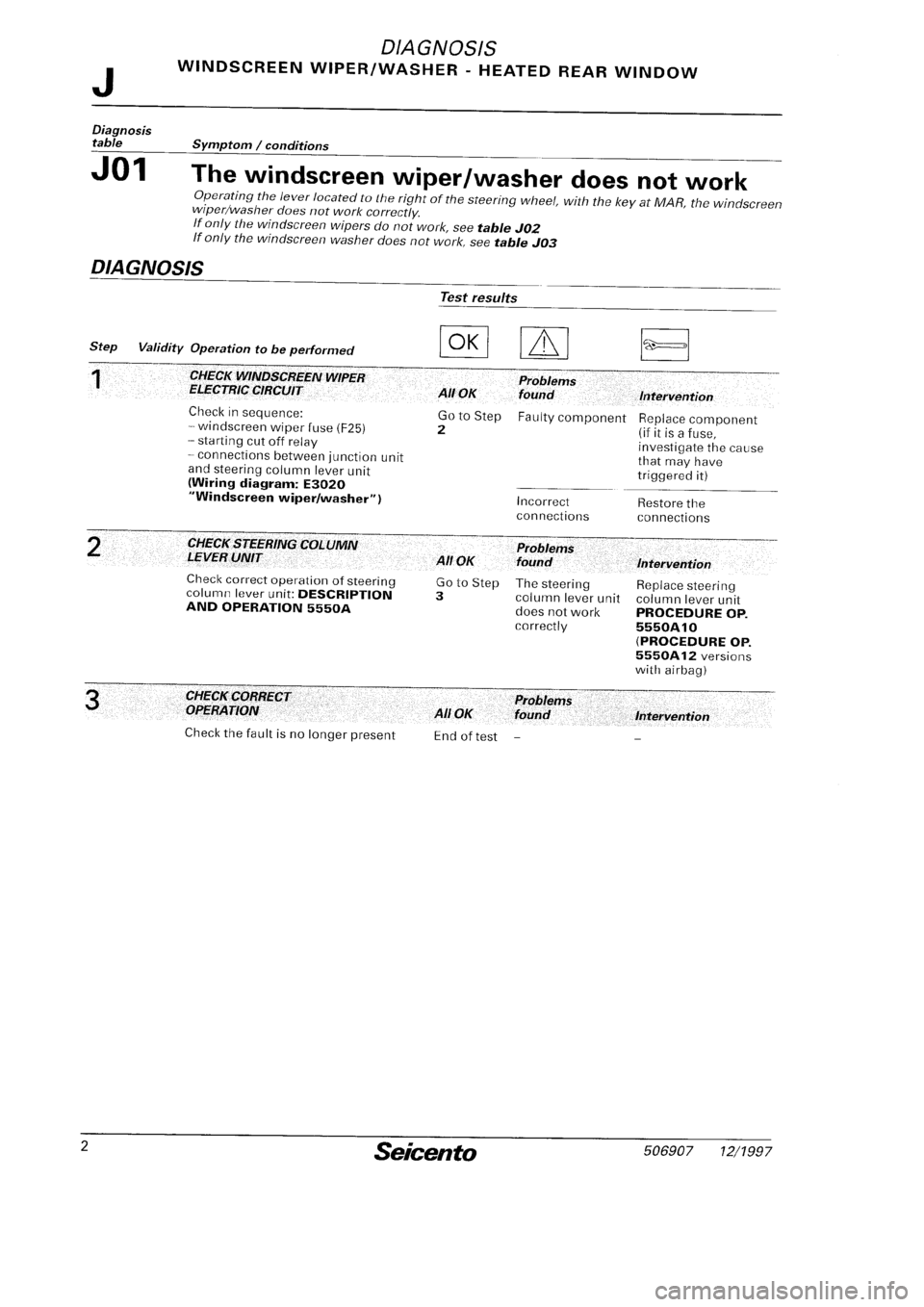 FIAT SEICENTO 1997 Service And Repair Manual FIAT SEICENTO 1997 Service And Repair Manual