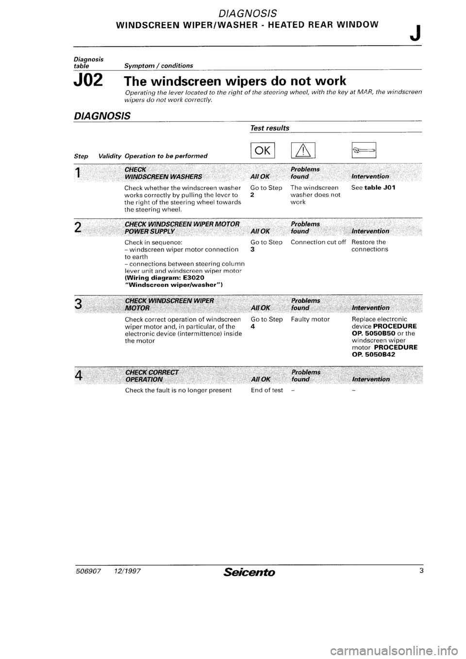 FIAT SEICENTO 1997 Service And Repair Manual FIAT SEICENTO 1997 Service And Repair Manual