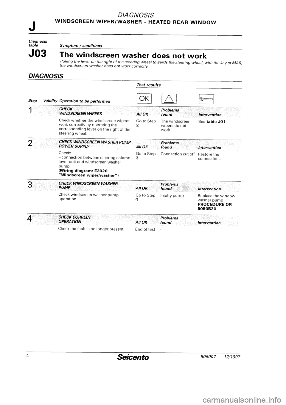 FIAT SEICENTO 1997 Service And Repair Manual FIAT SEICENTO 1997 Service And Repair Manual
