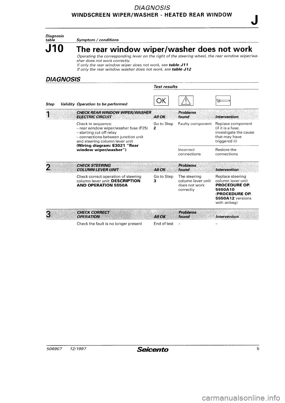 FIAT SEICENTO 1997 Service And Repair Manual FIAT SEICENTO 1997 Service And Repair Manual