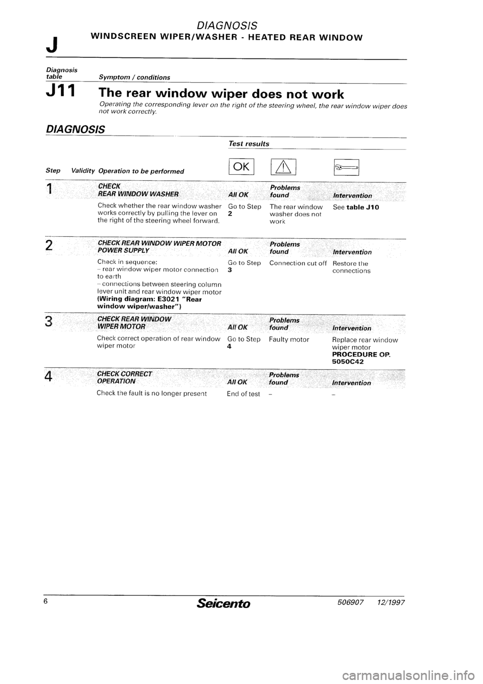 FIAT SEICENTO 1997 Service And Repair Manual FIAT SEICENTO 1997 Service And Repair Manual