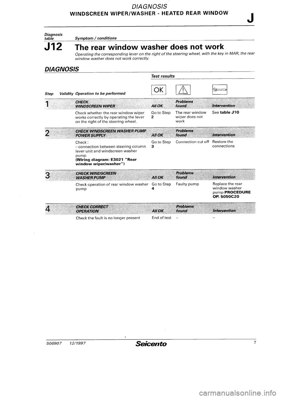 FIAT SEICENTO 1997 Service And Repair Manual FIAT SEICENTO 1997 Service And Repair Manual