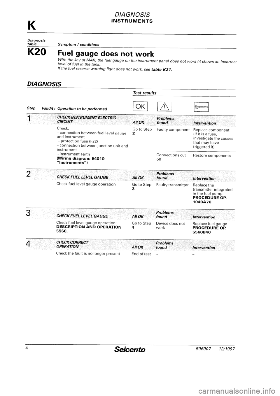 FIAT SEICENTO 1997 Service And Repair Manual FIAT SEICENTO 1997 Service And Repair Manual