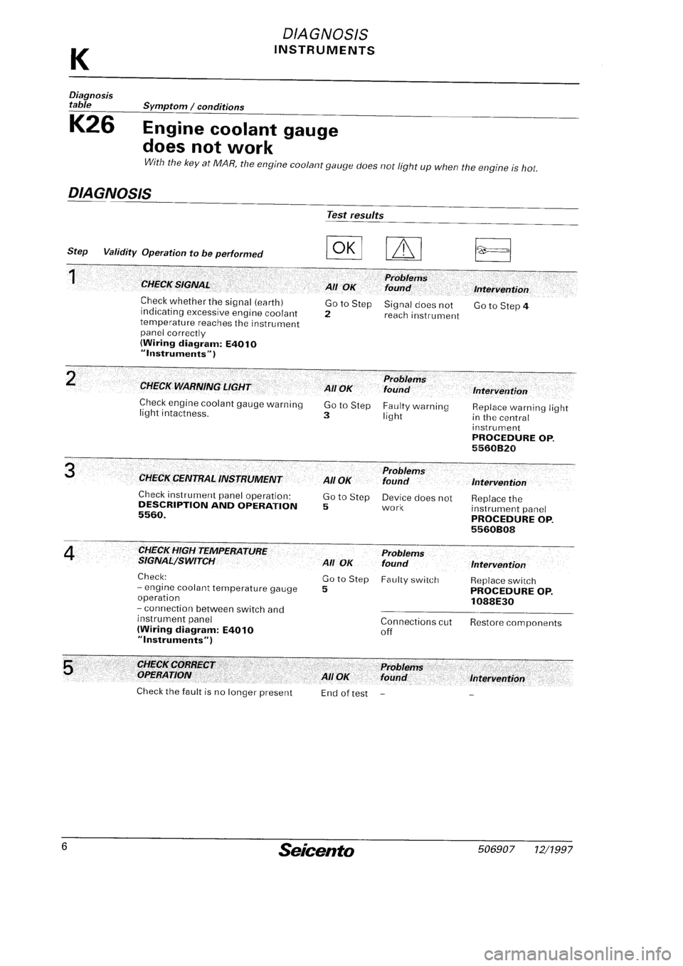 FIAT SEICENTO 1997 Service And Repair Manual FIAT SEICENTO 1997 Service And Repair Manual