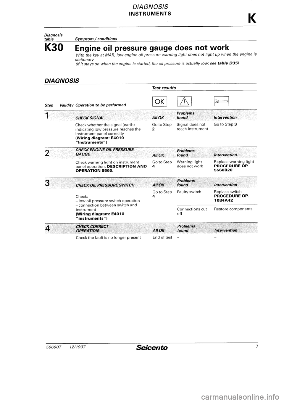 FIAT SEICENTO 1997 Service And Repair Manual FIAT SEICENTO 1997 Service And Repair Manual