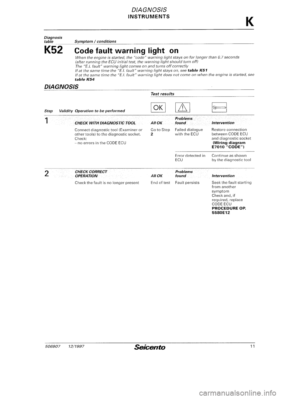 FIAT SEICENTO 1997 Service And Repair Manual FIAT SEICENTO 1997 Service And Repair Manual
