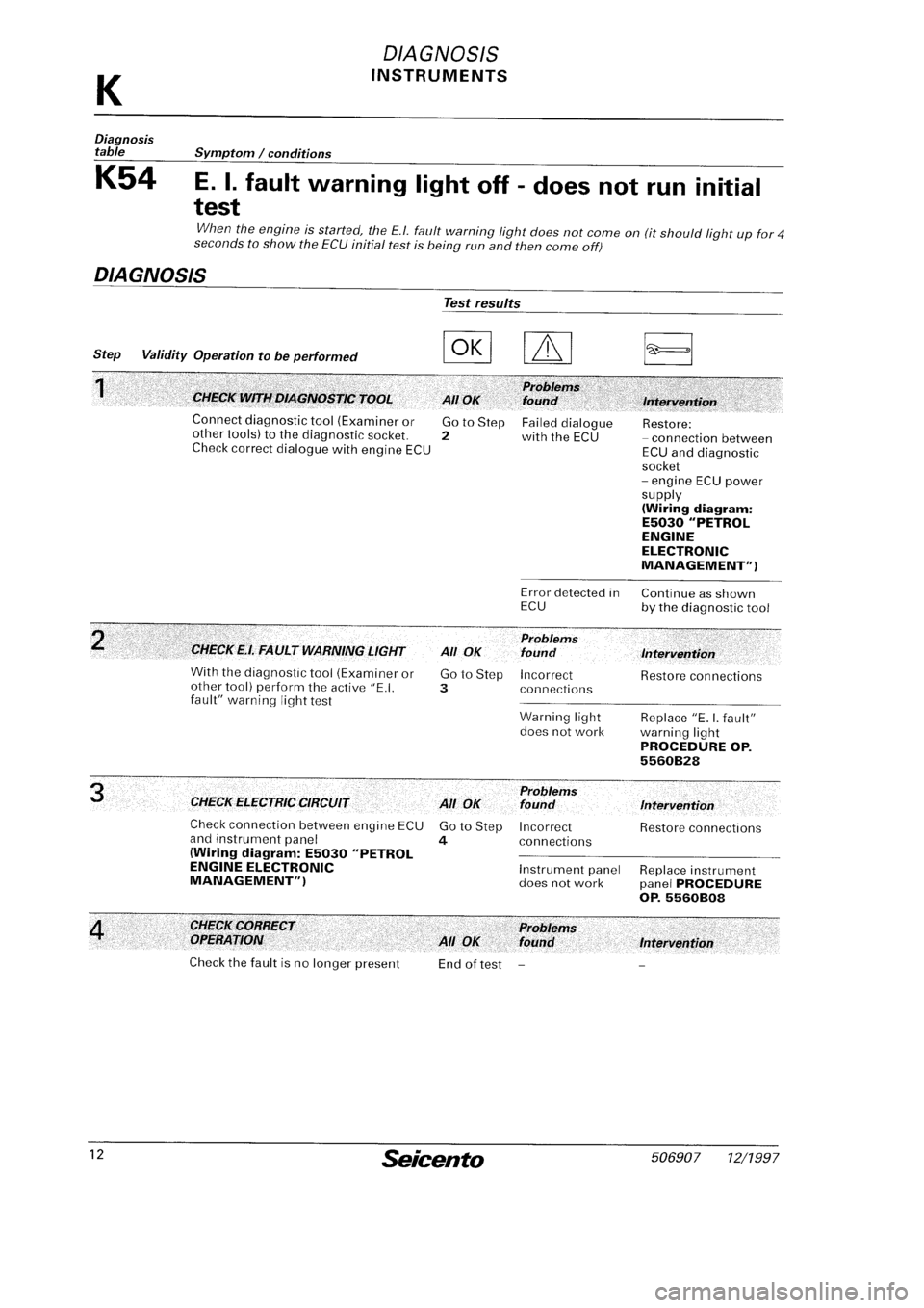 FIAT SEICENTO 1997 Service And Repair Manual FIAT SEICENTO 1997 Service And Repair Manual