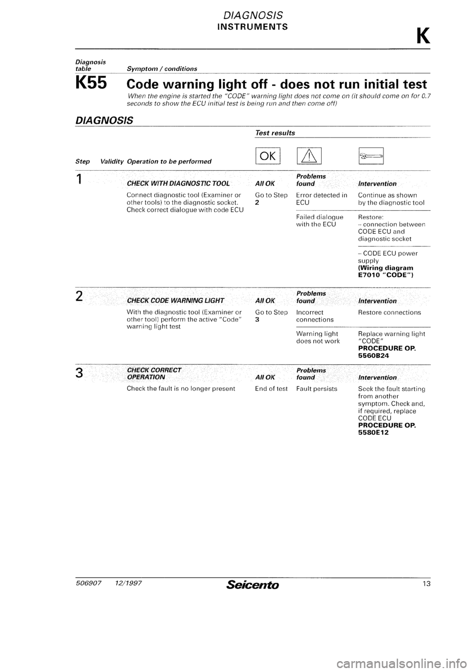 FIAT SEICENTO 1997 Service And Repair Manual FIAT SEICENTO 1997 Service And Repair Manual